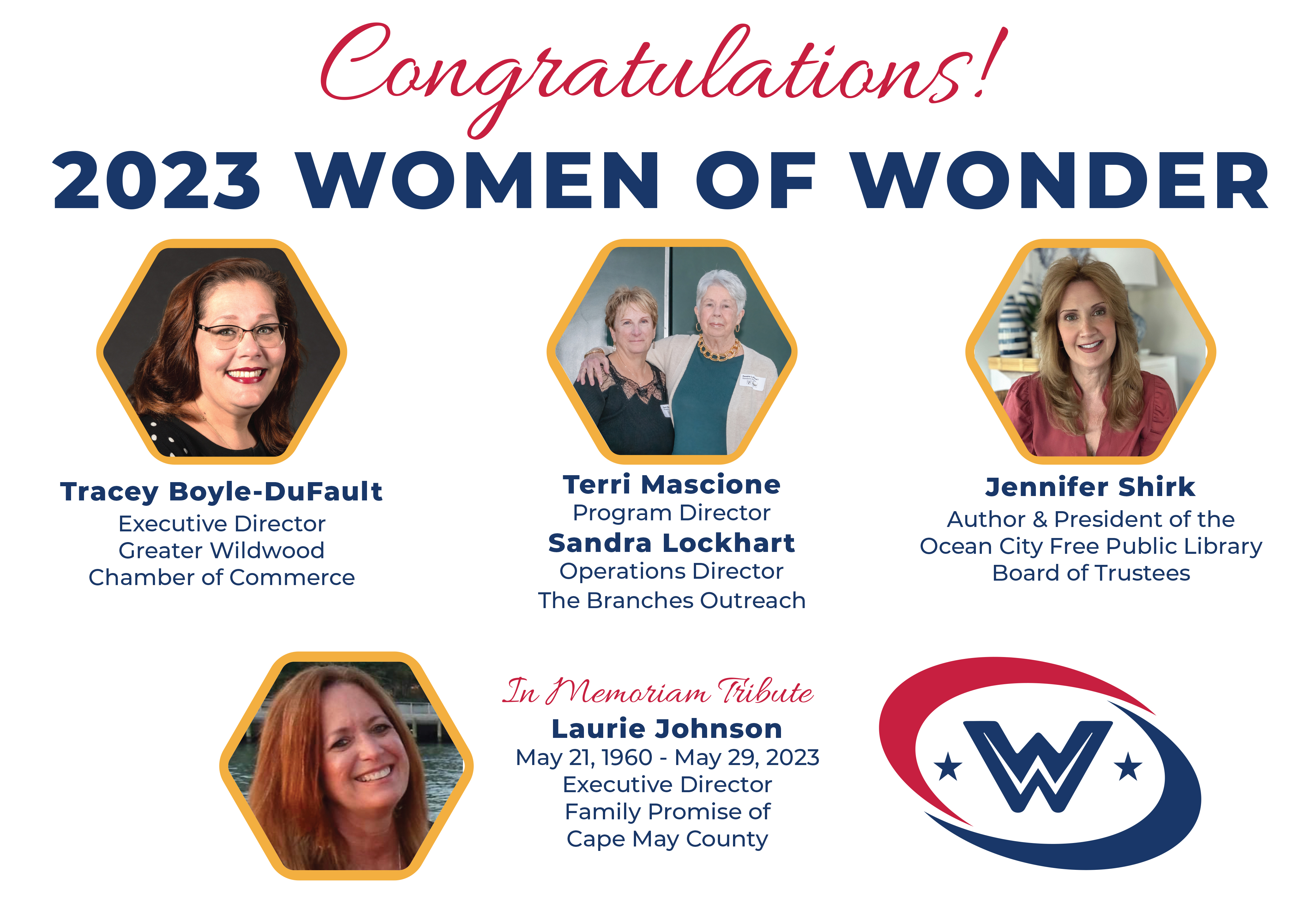 2023 Women of Wonder Award Recipients